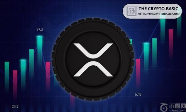 天使投资人称 10,000 XRP 投资组合如今可增值 250 万美元