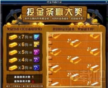 dnf挖金条活动7月10日金条顺序位置一览