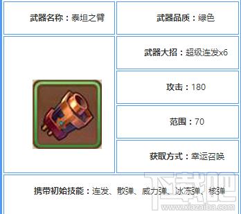 弹弹岛2武器泰坦之臂怎么样？弹弹岛2武器泰坦之臂属性全介绍