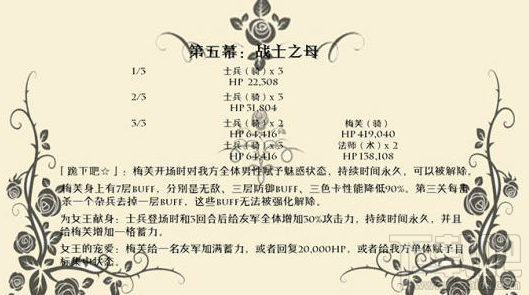 FGO尼禄祭高难度副本怎么通过？FGO尼禄祭战士之母攻略