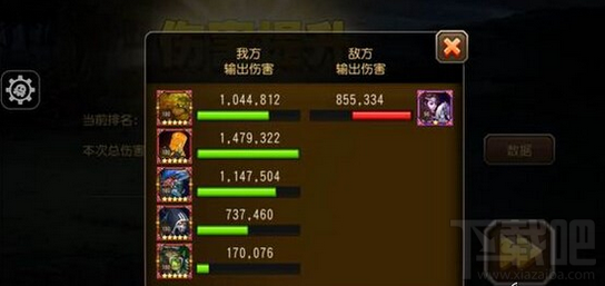 dota无畏骑士阵容怎么样 无畏骑士450W阵容打法攻略