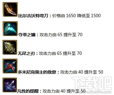 LOL英雄联盟6.12版本强势ADC英雄推荐