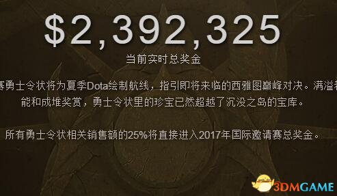 TI7奖金多少 DOTA2TI7奖金数实时查看