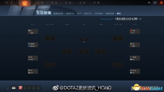 Dota2 4月26日更新 基辅特锦赛淘汰赛预测加入互动指南