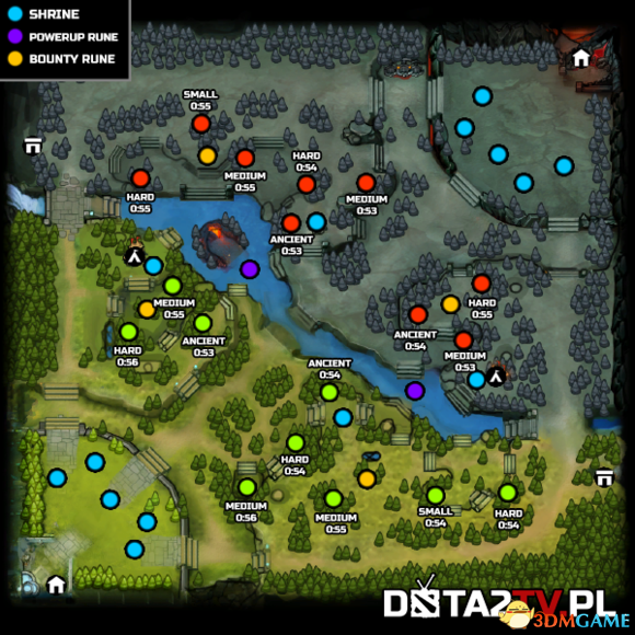 DOTA2 7.0野怪怎么刷新 DOTA2 7.0野怪刷新机制详解