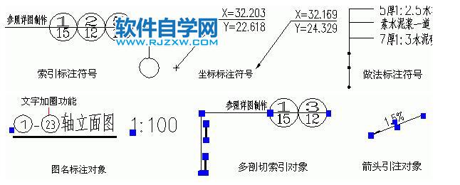 天正建筑符号标注的特点功能