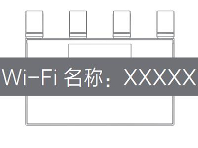 华为路由器ax3怎么设置