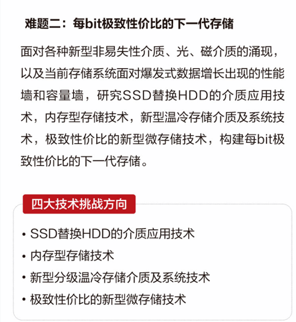 100万奖金！华为找新技术：干掉机械硬盘 自研SSD？