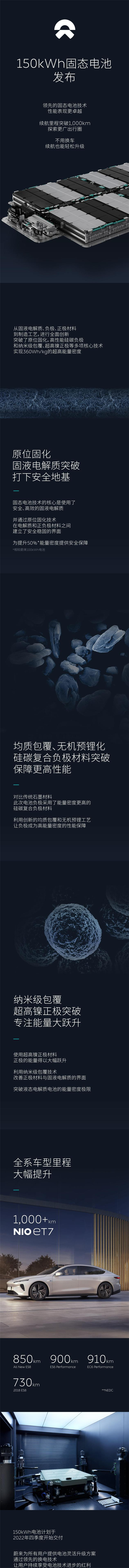 蔚来总裁：蔚来150度电池包很贵 能买一辆30多万的ET5