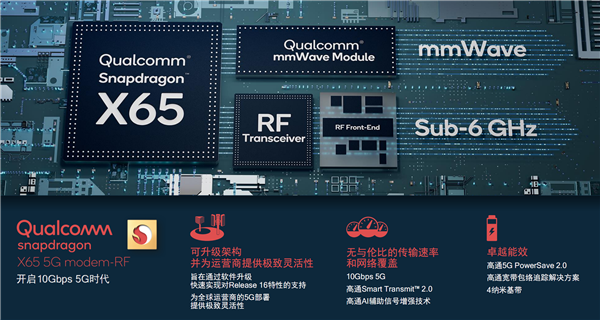 苹果M1/M2都没有 高通PC处理器独家优势：5G网速10Gbps