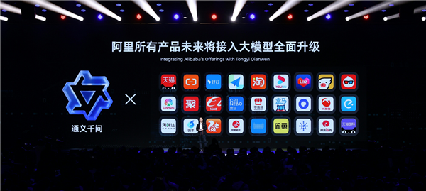 张勇：阿里巴巴所有产品未来将接入“通义千问” 全面升级