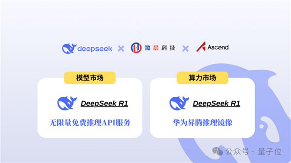 华为昇腾推理DeepSeek-R1：性能比肩高端GPU、免费不限量