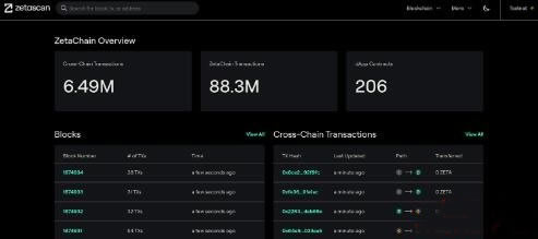 ZetaChain是什么?ZetaChain如何实现Omnichain跨链功能?