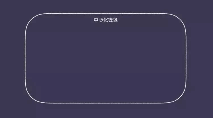 一文读懂区块链去「中心化钱包」还是「去中心化钱包」?