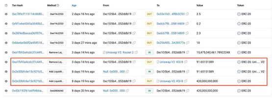 通过创建Meme币诈骗获利160ETH！小心WALTER2.0、GIGA2.0