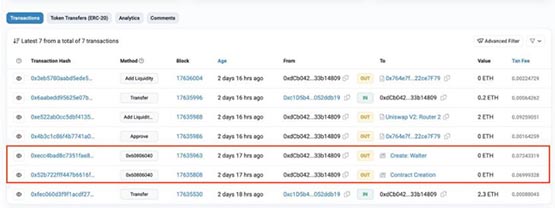 通过创建Meme币诈骗获利160ETH！小心WALTER2.0、GIGA2.0