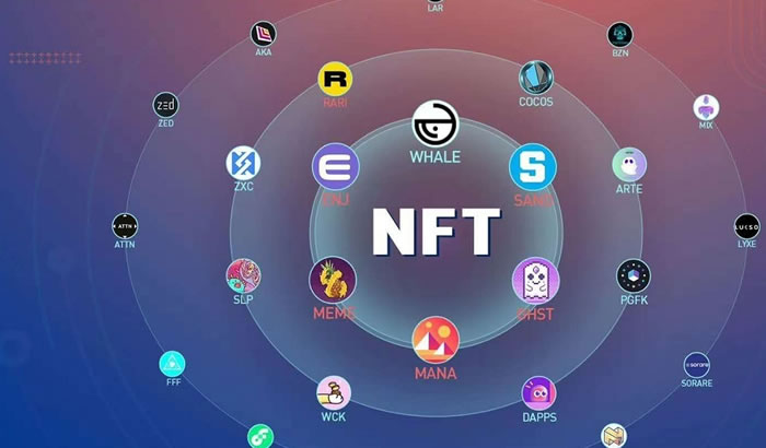 什么是NFT清洗交易?NFT清洗交易对投资者的影响是什么?