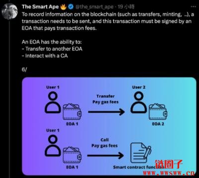 什么是抽象帐户（Account Abstraction）？AA抽象帐户项目介绍