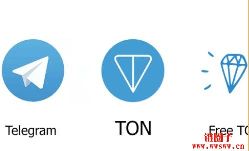 FTX上架社群继承Telegram区块链TON与另一分叉Free TON有何不同？