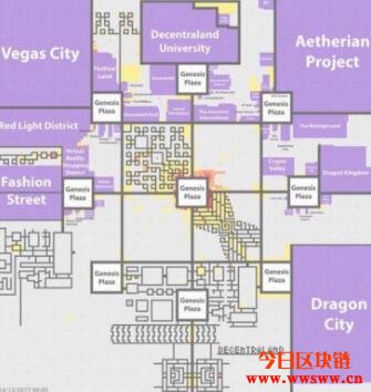 【Dapp技术简介】如何构成Decentraland？