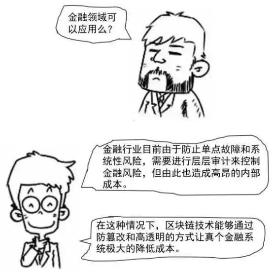 漫画图解什么是区块链技术