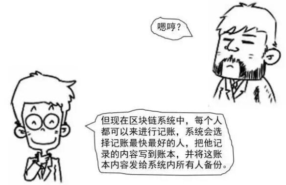 漫画图解什么是区块链技术