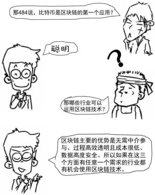 漫画图解什么是区块链技术