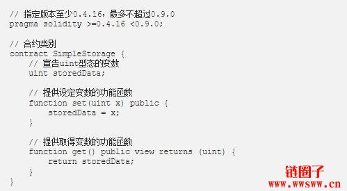 【开发智能合约—Solidity系列】认识Solidity