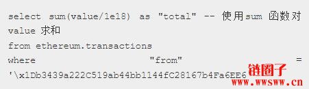 Dune Analytics 零基础入门教学