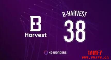 WEMIX引入B-Harvest和Coinplug作为40 Wonders的最新成员