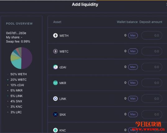 与Uniswap、Curve竞争！Balancer推比特币、稳定币交易池