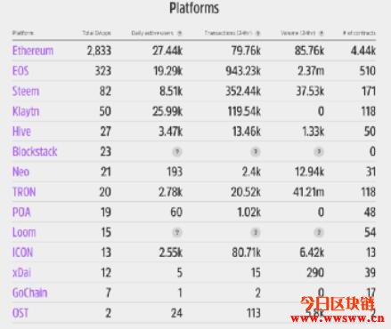 比特币、人工智能的起源— 从开源社会运动说起