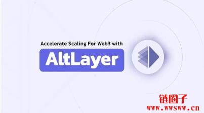 AltLayer 的 ALT 代币空投认领开放