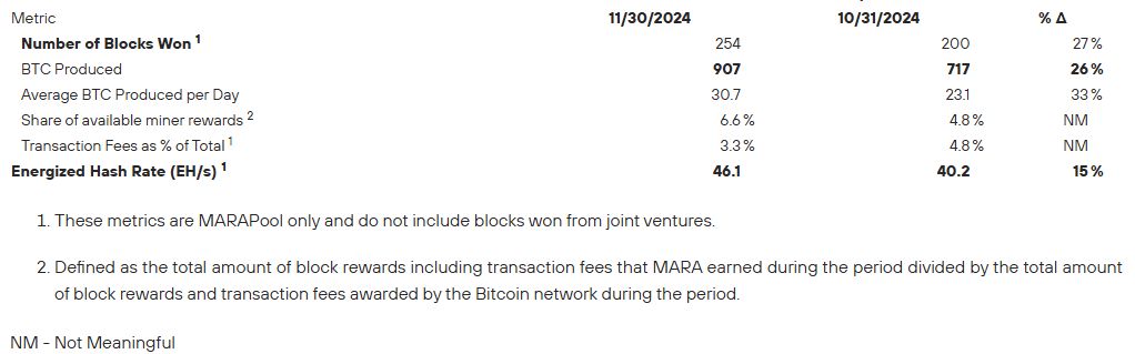 比特币还能超过10万美元吗?专家分享2024年BTC价格预测