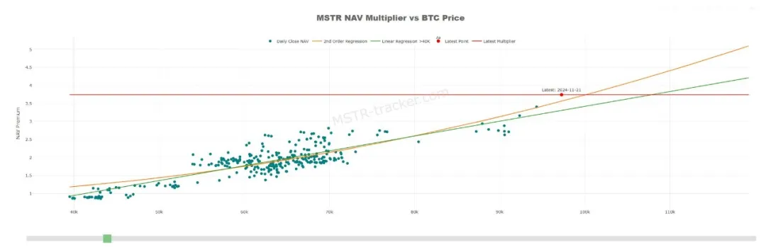 微策浮盈比特币150亿美金，Metaplanet会送比特币去到哪里?