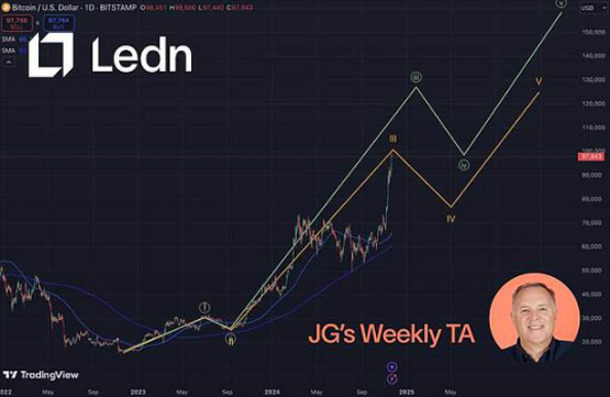 一文了解10万大考：比特币何时成功突围？