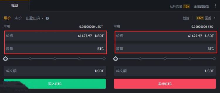 比特币主导地位是什么？已攀升至60%以上，对加密货币市场有何影响？