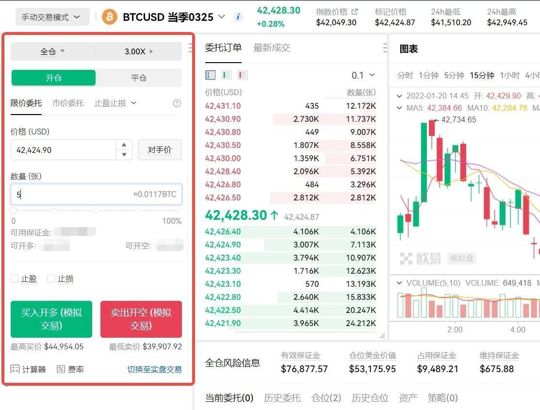 加密货币做空是什么意思？做空的方式有哪些？如何做空？