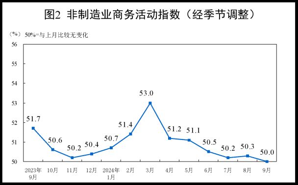 大A后市币圈该何去何从？属于我们的虚拟货币市场牛市何时才能到来？