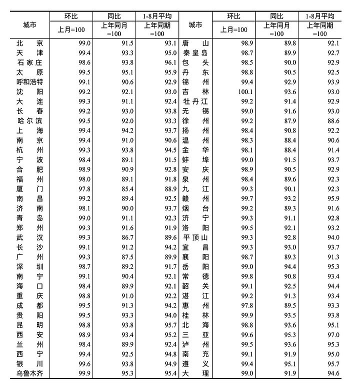 大A后市币圈该何去何从？属于我们的虚拟货币市场牛市何时才能到来？