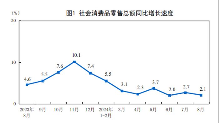 大A后市币圈该何去何从？属于我们的虚拟货币市场牛市何时才能到来？