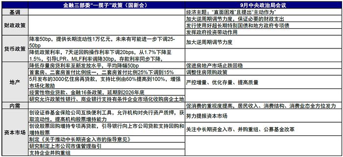 大A后市币圈该何去何从？属于我们的虚拟货币市场牛市何时才能到来？