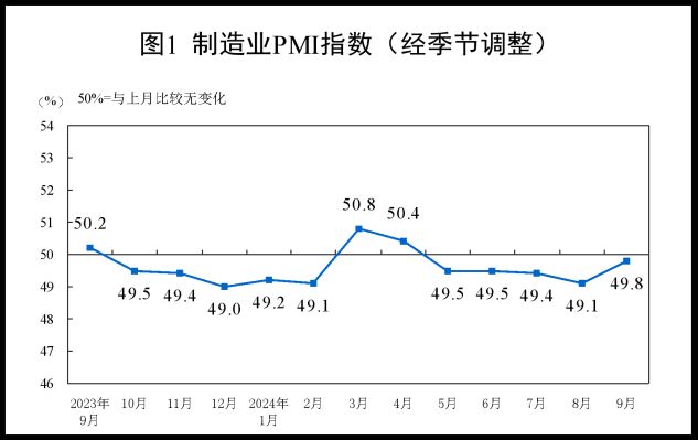 大A后市币圈该何去何从？属于我们的虚拟货币市场牛市何时才能到来？