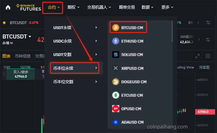 BI安交易所可以玩合约吗？新手必读的BI安合约交易完全指南