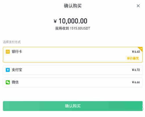 SHIB能涨到0.00005美元吗?2024年SHIB能涨多少?