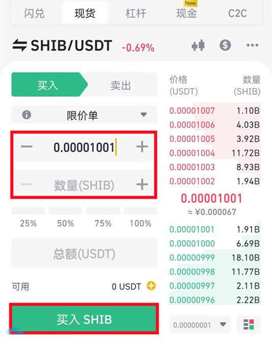 SHIB能涨到0.00005美元吗?2024年SHIB能涨多少?