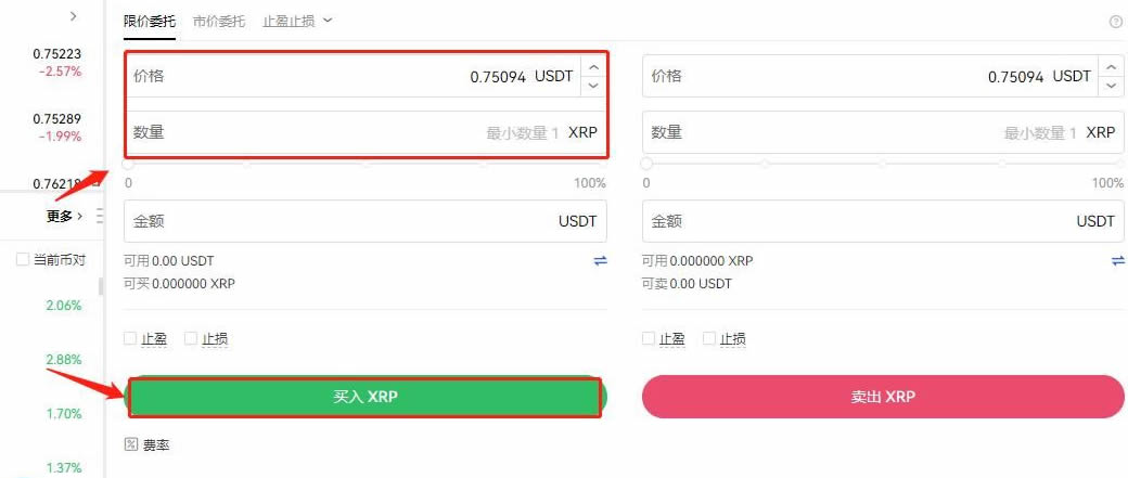 为什么XRP价格今日飙升?单月上涨400%还能买吗?12月能创历史新高吗?