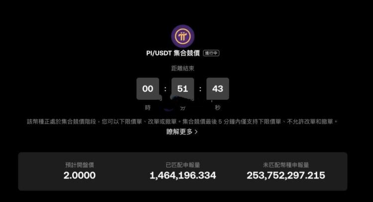 OKX预计Pi币开盘价为2美元！登上全网FDV市值第四大代币超USDT