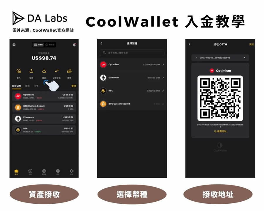 CoolWallet Pro冷钱包完整使用教学：创建、入金、出金全教程