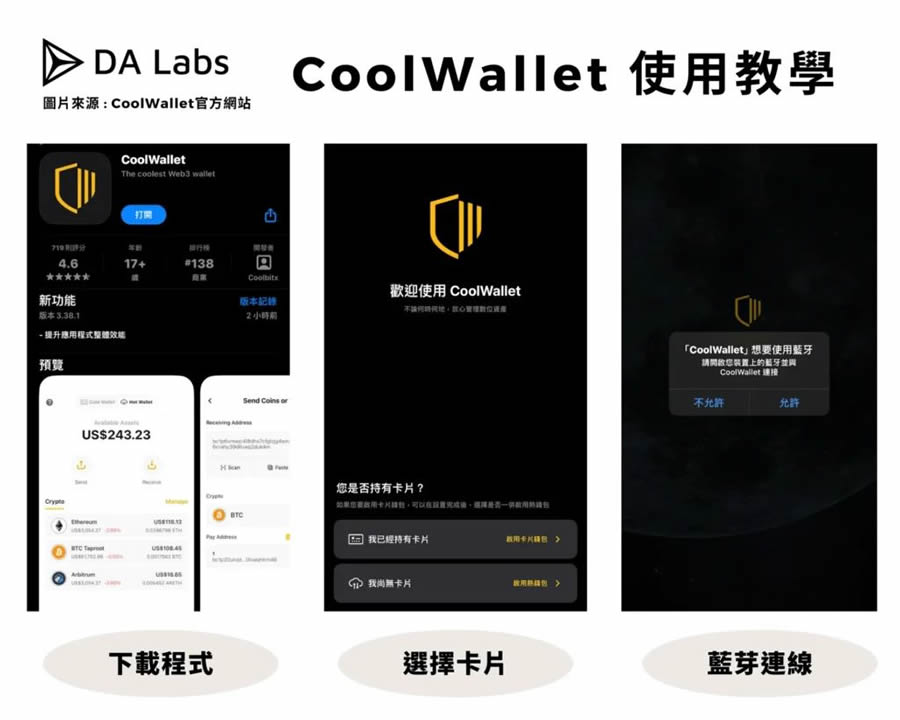 CoolWallet Pro冷钱包完整使用教学：创建、入金、出金全教程